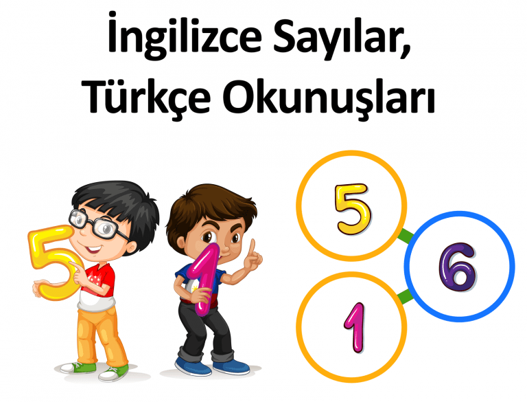 güven yumurta Calaméo - Günümüzün Olmazsa Olmazı İNgi̇li̇zce